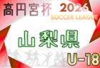 2026年度 JFA バーモントカップ 第36回全日本U-12フットサル選手権大会 福岡県大会 北九州地区予選大会 例年5月開催!日程・組合せ募集