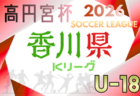 2025年度 KYFA 九州トレセンキャンプU-12 男女（2/21～23 熊本県開催）大分・福岡県参加者、鹿児島・長崎県判明参加者掲載！参加メンバー情報募集中！