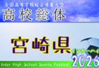 2026年度 第78回長崎県高校総合体育大会 サッカー競技（男子） 例年5月開催！ 日程・組合せ募集