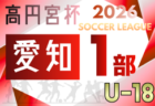 2026  第20回 愛知KJサッカーフェスタ   例年3月開催   組み合わせ・日程募集！
