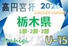 2025年度 東北電力にいがた杯第33回新潟県Ｕ-12フットサル大会 優勝は長岡JYFC U-12