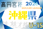 兵庫県4種 2026トップリーグ2部参入戦 1/17.18開催!組合せ掲載 東播・北播磨代表(訂正分)掲載