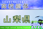 2026年度 第72回福島県高校体育大会サッカー競技インハイ男子 例年5月開催！日程・組合せ募集！