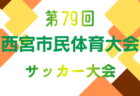 2026年度 姫路市民大会 中学生の部（兵庫） 例年4月開催！組合せ・日程募集