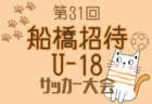 高円宮杯JFA U-15サッカーリーグ2026 第18回北信越リーグ  組合せ掲載！3/15開幕！
