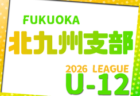 2025年度 ちゅうぎんカップ 第21回岡山県少年サッカー5年生大会 優勝はレイSC!情報ありがとうございました!