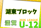 2026年度 第66回徳島県高校総体 サッカー競技 男子（インハイ） 例年5月開催！日程・組合せ募集