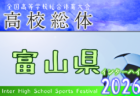 2026年度 第79回新潟県高校総体（インハイ予選） 例年5月開催！日程・組合せ募集！