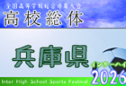 2025年度 太陽石油Presentsテレビ愛媛杯争奪 第55回愛媛県U-12少年サッカー選手権大会 例年3月開催！日程・組合せ募集中