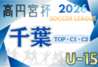 高円宮杯JFA U-15サッカーリーグ2026千葉 TOP・C1・C2リーグ  2/21,22,23結果更新！入力ありがとうございます！引き続き未判明の結果入力お待ちしています  次回2/28,3/1？