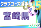 2025年度 サッカーカレンダー【愛知】年間大会スケジュール一覧
