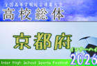 2026年度 サッカーカレンダー【和歌山】年間大会スケジュール一覧