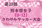 2025年度 第9回 北九州（U-10）ジュニアサッカー大会（福岡県）1次リーグ1/31,2/1結果速報！