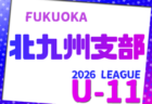 2025年度 ちゅうぎんカップ 第21回岡山県少年サッカー5年生大会 優勝はレイSC!情報ありがとうございました!