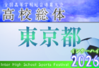 2026年度 マルナカカップ 第33回香川県少年サッカー選手権 例年6月開催！日程・組合せ募集！