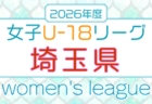 2026年度 第79回北海道高校サッカー選手権大会 旭川支部予選会（インハイ）例年5月開催！日程・組合せ募集
