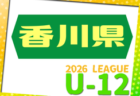 2026年度 福岡県高校総体サッカー競技 北部ブロック予選会(インハイ) 4/18開幕!組合せ掲載 情報提供いただきました!