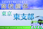 2026年度 高校総体 東京予選 東支部予選  組合せ掲載！4/25,26,29,5/3開催！