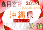 2026年度 高円宮杯岡山県U15サッカーリーグ（晴れの国リーグ）4/11結果判明分掲載！次回4/19