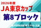 2026年度 JA東京カップ 第38回東京都5年生サッカー大会 第10ブロック 例年6月開催!日程・組合せ募集!
