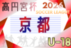 高円宮杯U-18サッカーリーグ2026NFAサッカーリーグ(奈良)例年4月開幕!日程・組合せ情報募集