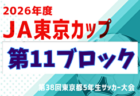 2026年度 JA東京カップ 第38回東京都5年生サッカー大会 第14ブロック 例年6月開催!日程・組合せ募集!