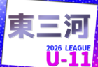 2026年度 西尾張U-11リーグ(愛知)例年5月開幕!日程・組合せ情報お待ちしています!