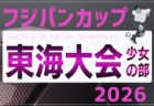2026年度 第72回福島県高校体育大会サッカー競技インハイ女子 例年5月開催！日程・組合せ募集！