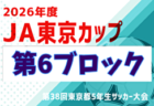 2026年度 JA東京カップ 第38回東京都5年生サッカー大会 第4ブロック 組合せ掲載!5/3,10,17開催!