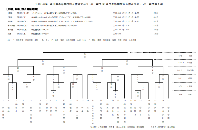 cbd212a4445c135167f10f806e931f
