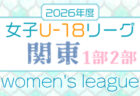 2026年度 第15回関東高校女子サッカー大会(インターハイ関東予選)@群馬 6/6~8開催!概要掲載!