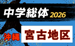 2026年度 第58回全宮古中学校夏季サッカー大会(沖縄) 5/30開幕!組合せ決定!