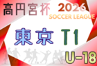 高円宮杯 JFA U-18サッカーリーグ2026東京 T1リーグ  例年4月開幕！組合せ・リーグ戦表掲載！日程募集