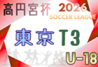 高円宮杯 JFA U-18サッカーリーグ2026東京 T3リーグ  例年4月開幕！組合せ・リーグ戦表掲載！日程募集