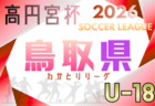高円宮杯 JFA U-18サッカーリーグ2026島根県 例年4月開幕！日程･組合せ情報募集