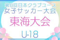 第8回日本クラブユース女子サッカー大会 (U-18) 東海大会  例年6月開催  組み合わせ・日程募集！