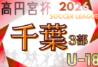 高円宮杯 JFA U-18サッカーリーグ2026千葉 4部前期  例年4月上旬開幕！組合せ 日程詳細 情報募集