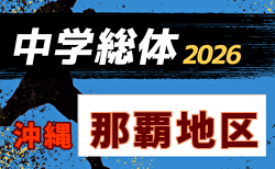 2026年度第60回那覇地区中学校サッカー競技大会(沖縄)  5/23開幕！組合せ決定！