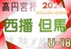 2025年度 神奈川県U-18タウンクラブ合同セレクション（新高校1.2年生対象） 3/23開催！