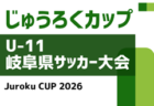 2026年度 ヒマラヤカップ 岐阜ジュニア（スポ少）U-8サッカー県大会  例年7月開催　組み合わせ･日程募集！