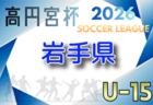 寮のある高校サッカー部 九州25選