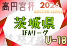 高円宮杯 JFA U-18リーグ2026群馬 3/7開幕!組合せ・リーグ戦表掲載!