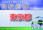 2026年度高校総体 東京予選 東支部予選 例年4月開催!組合せ・日程募集