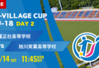 動画結果速報【静岡学園 vs 尚志】第8回 J-VILLAGE CUP U-18