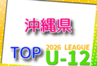 2026年度 なんぎんカップ争奪 鹿児島市少年サッカーリーグ U-12 例年4月開催！組合せ・日程募集