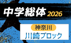 2026年度 神奈川県中学総体 川崎ブロック大会 48チーム52校出場、開幕!1回戦6/20結果速報中!情報ありがとうございます!!