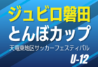 2026年度 高円宮杯 JFA U-15サッカーリーグ静岡 4部ABC　3/14,15結果更新！入力ありがとうございます！次回 6/6,7？