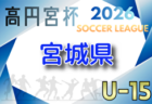 2026年度 高円宮杯JFA U-15サッカーリーグ山形 例年4月開催!組合せ・日程募集
