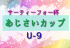 2025年度 横浜市春季少年サッカー大会 U-8 神奈川 例年5月開催！組合せ・日程募集