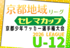 セレマカップ第59回京都少年サッカー選手権大会U-12 2026 府リーグ(京都府)例年4月開幕!日程・組み合せ情報募集